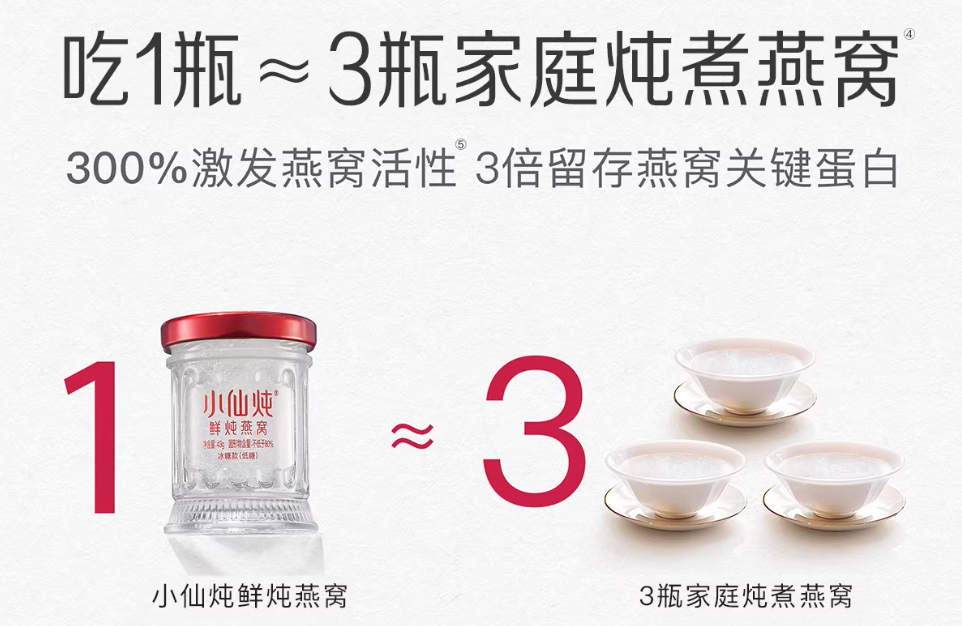燕窝品牌推荐：6大维度+8大标准+9款品牌，科学选购不踩坑
